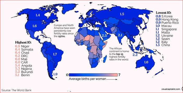 کاهش ۵۰ درصدی نرخ باروری در جهان، زنگ خطر سیاه‌چاله جمعیتی