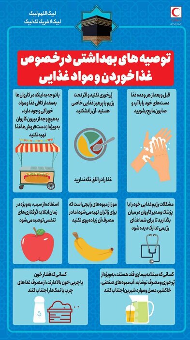 برگزاری ۵ هزار و ۴۱۵ دوره آموزشی برای امدادگران و نجاتگران جمعیت هلال‌احمر