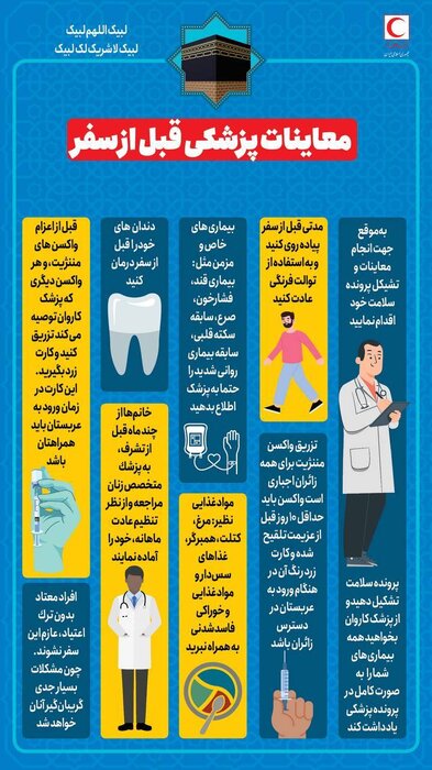 برگزاری ۵ هزار و ۴۱۵ دوره آموزشی برای امدادگران و نجاتگران جمعیت هلال‌احمر