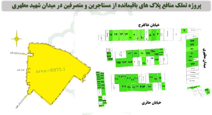 بهسازی میدان مطهری قم؛ گره‌هایی که باز می‌شود و هویتی که می‌ماند