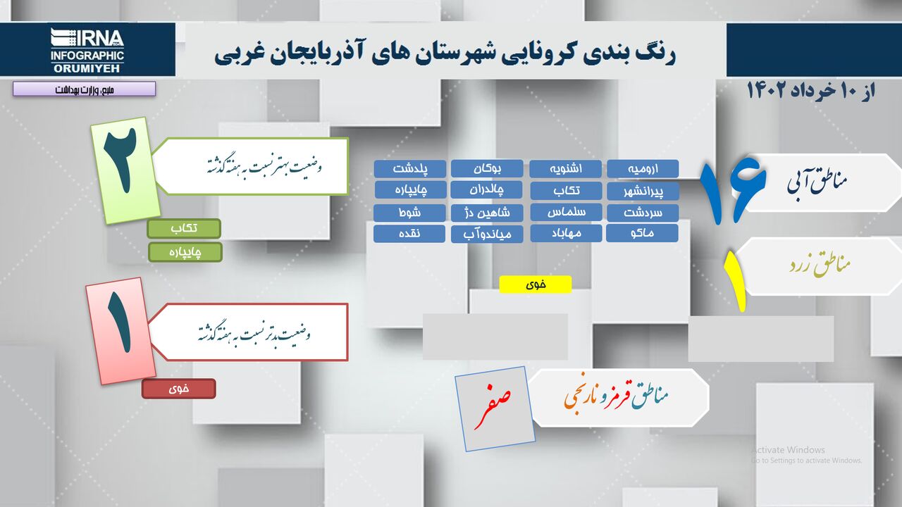 اینفوگرافی / خوی تنها زرد نقشه کرونایی آذربایجان‌غربی