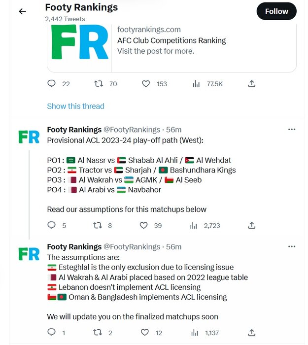 حذف قطعی استقلال از لیگ قهرمانان آسیا؛ تراکتور جایگزین شد