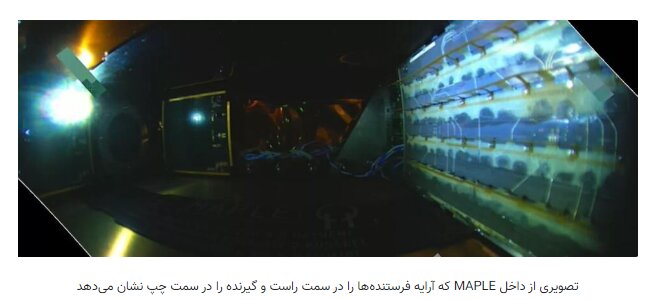 انتقال انرژی از فضا به زمین برای اولین بار در جهان با روش محقق ایرانی