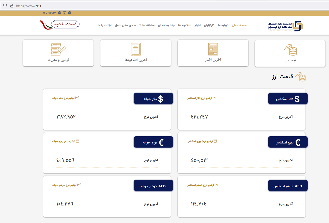 افت اندک قیمت دلار در مرکز مبادله ارز 