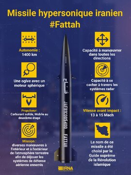 Fattah, un missile invincible face aux systèmes anti-aériens