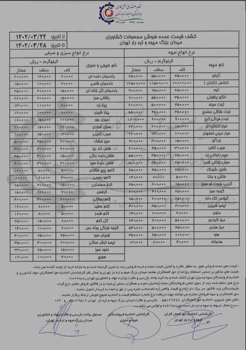 قیمت انواع میوه و صیفی در هفته پایانی خردادماه ۱۴۰۲ اعلام شد