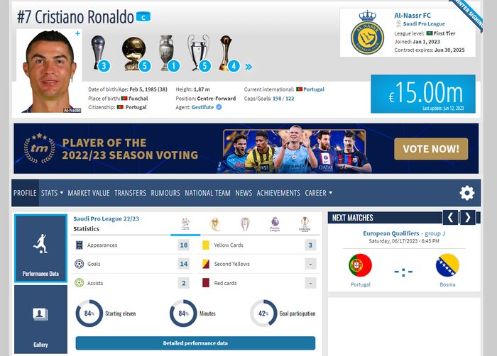 طارمی با ارزشتر از رونالدو + عکس