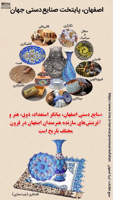 اینفوگرافیک| اصفهان، پایتخت صنایع‌دستی جهان