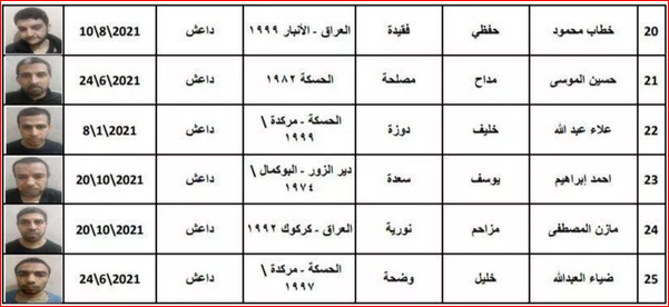 فرار ۲۵ داعشی از زندان تحت کنترل ترکیه در سوریه