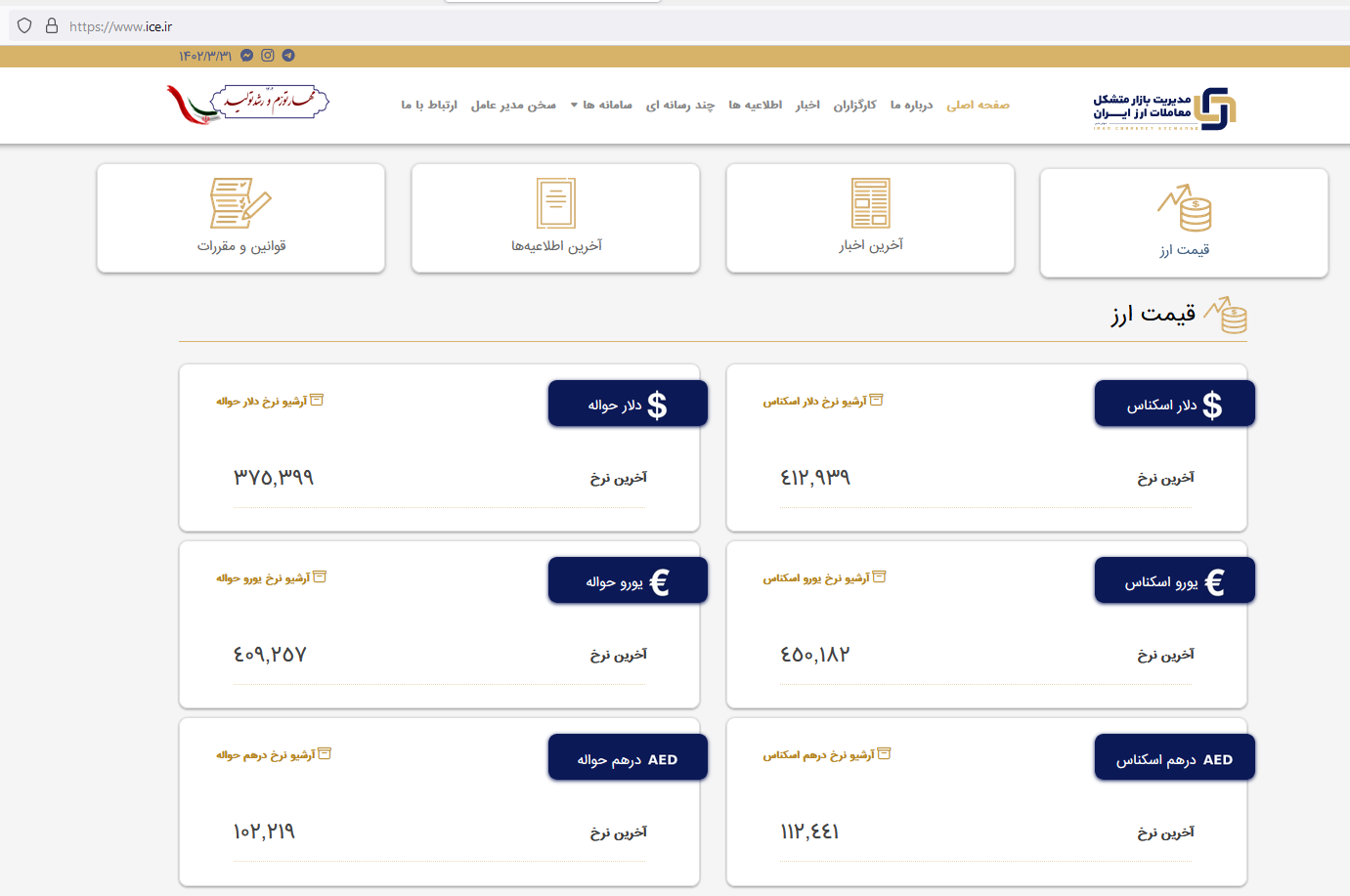 ادامه ریزش نرخ دلار و یورو در مرکز مبادله