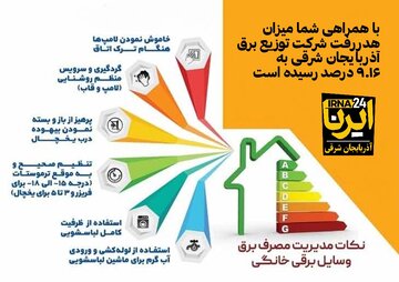 مدیریت مصرف برق خانگی در فصل تابستان