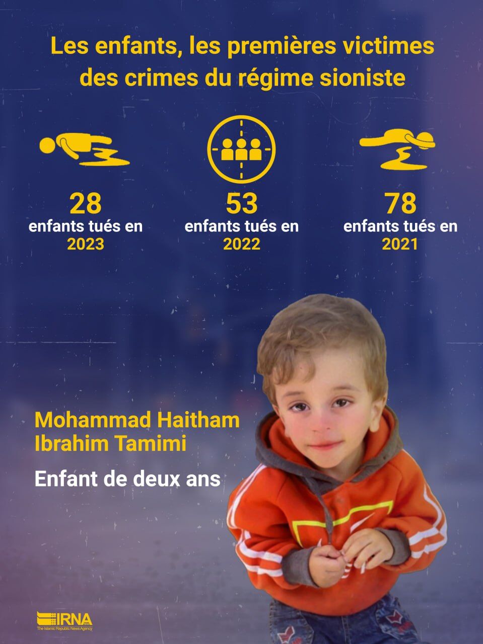 Les enfants, les premières victimes des crimes du régime sioniste 