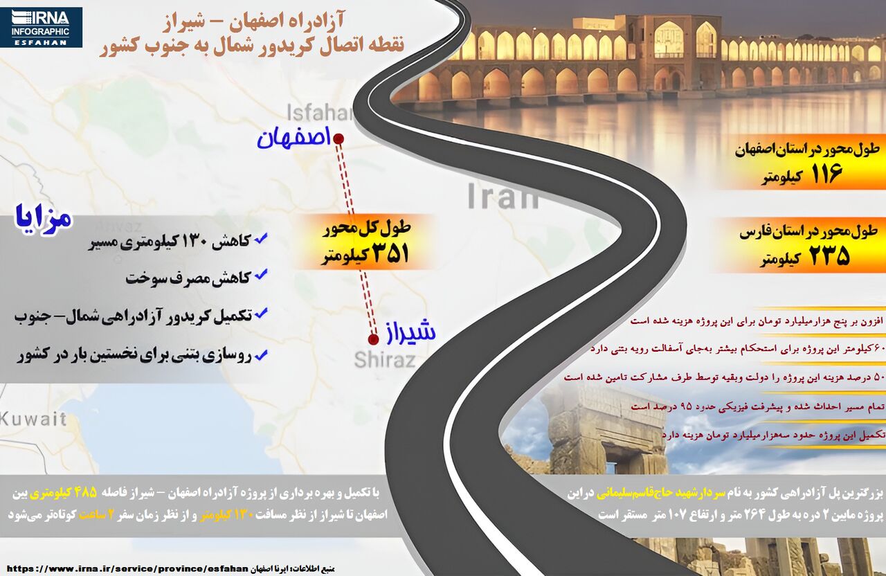 اینفوگرافیک| آزادراه اصفهان - شیراز، نقطه اتصال کریدور شمال به جنوب کشور