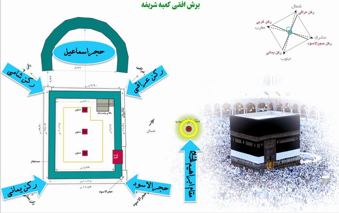 بهترین آب روی زمین در کجا قرار دارد؟
