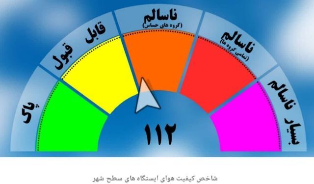 امام جمعه موقت: منشاء آلودگی هوای اردکان، صنایع نیستند