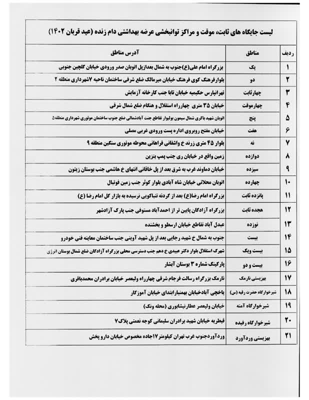 اعلام جایگاه‌های عرضه بهداشتی دام در تهران/ ۵ شیرخوارگاه و مرکز بهزیستی در لیست