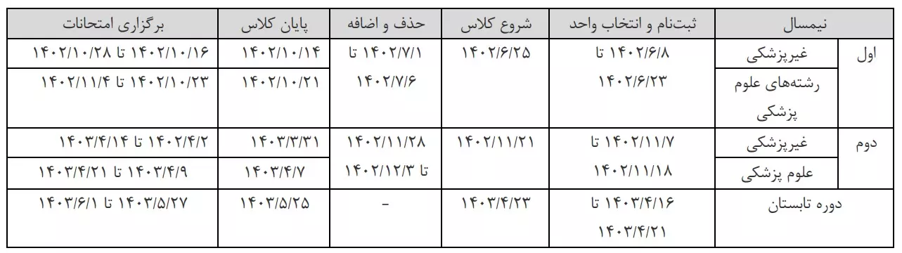 تقویم آموزشی سال تحصیلی ۱۴۰۳-۱۴۰۲ دانشگاه آزاد اعلام شد