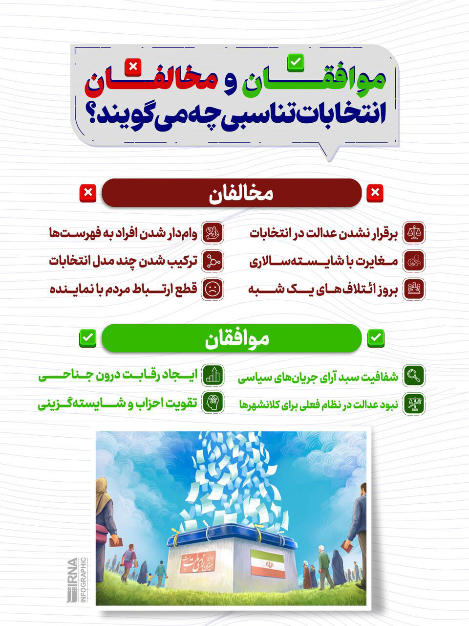 انتخابات تناسبی؛ موافقان و مخالفان انتخابات تناسبی؛ موافقان و مخالفان