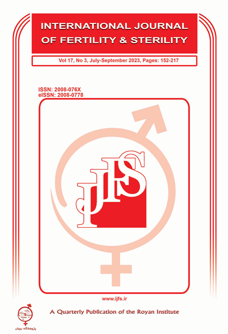 نشریه علمی پژوهشگاه رویان از موسسه آی اس آی ضریب تاثیر دریافت کرد