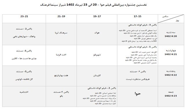 فیلم‌های نخستین روز از جشنواره سینمایی حوا در شیراز به نمایش درآمد