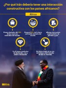 ¿Por qué Irán debería tener una interacción constructiva con los países africanos?