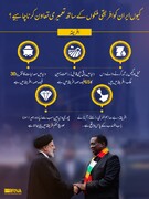 افریقی ملکوں کے ساتھ تعمیری تعلقات کیوں ایران کے لئے اہم ہیں؟