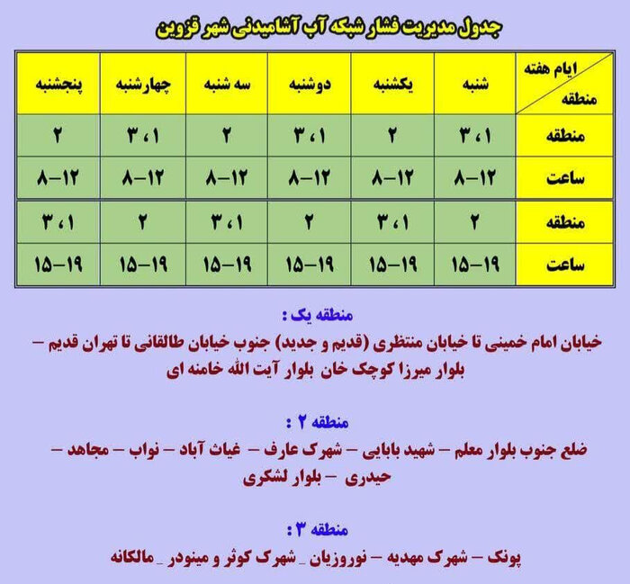 اعلام برنامه هفتگی افت فشار آب آشامیدنی در مناطق مختلف قزوین