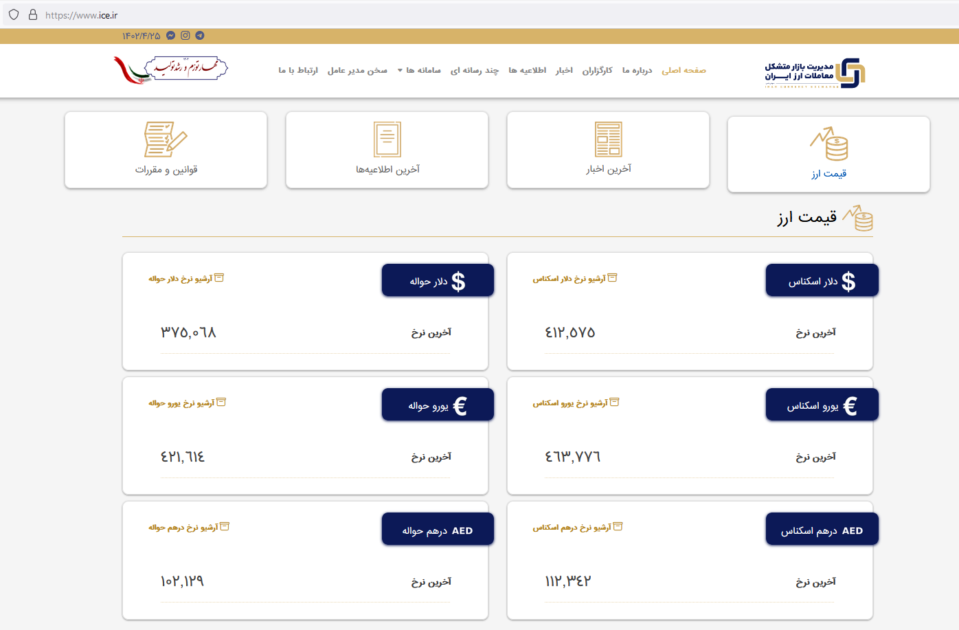 تداوم ثبات قیمت دلار در مرکز مبادله ارز و طلای ایران