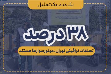 ۳۸ درصد تخلفات ترافیکی تهران، موتوسوارها هستند