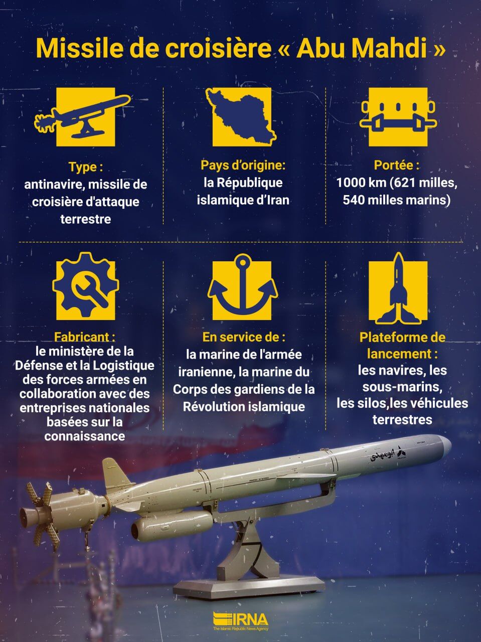 Missile de croisière « Abu Mahdi » : De quels missiles parle-t-on?