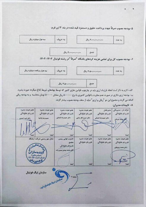 سقف بودجه باشگاه فولاد خوزستان اعلام شد+ سند