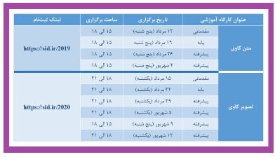 برگزاری آنلاین مدرسه تابستانه یادگیری ماشین پروژه محور