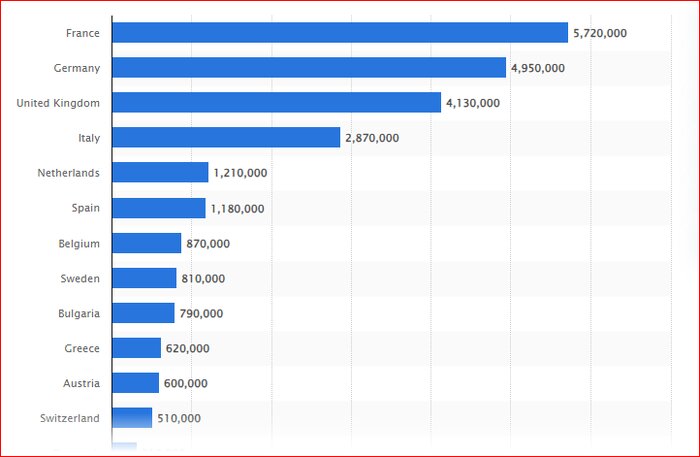 چرا اسلام هراسی در اروپا شدت یافته است؟