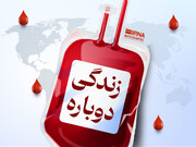 ۳۳ درصد مراجعان برای اهدای خون در استان سمنان اهداکننده باراولی بودند