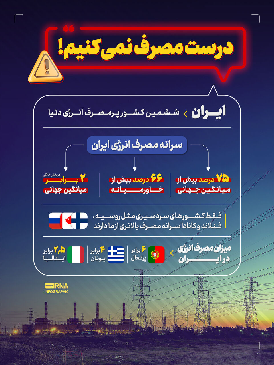 درست مصرف نمی‌کنیم!