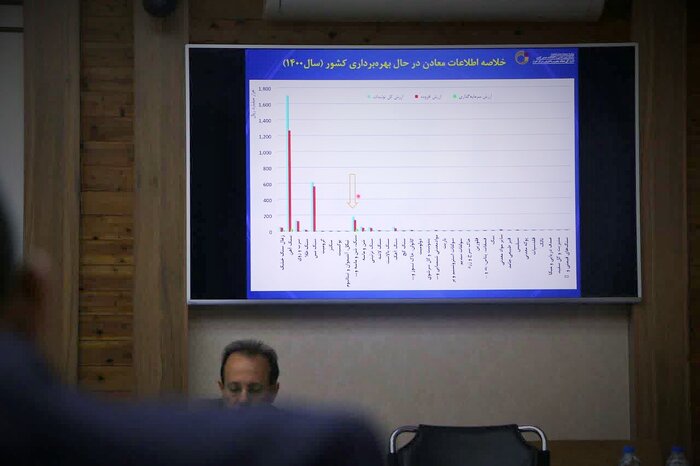 استاندار خوزستان: فارغ التحصیلان حوزه معدن در استان به کار گرفته شوند