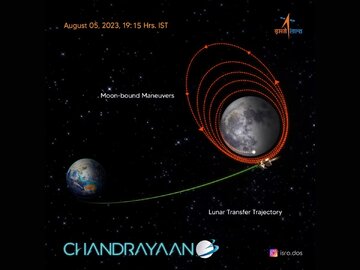 کاوشگر هندی چاندرایان-۳ با موفقیت وارد مدار اولیه ماه شد