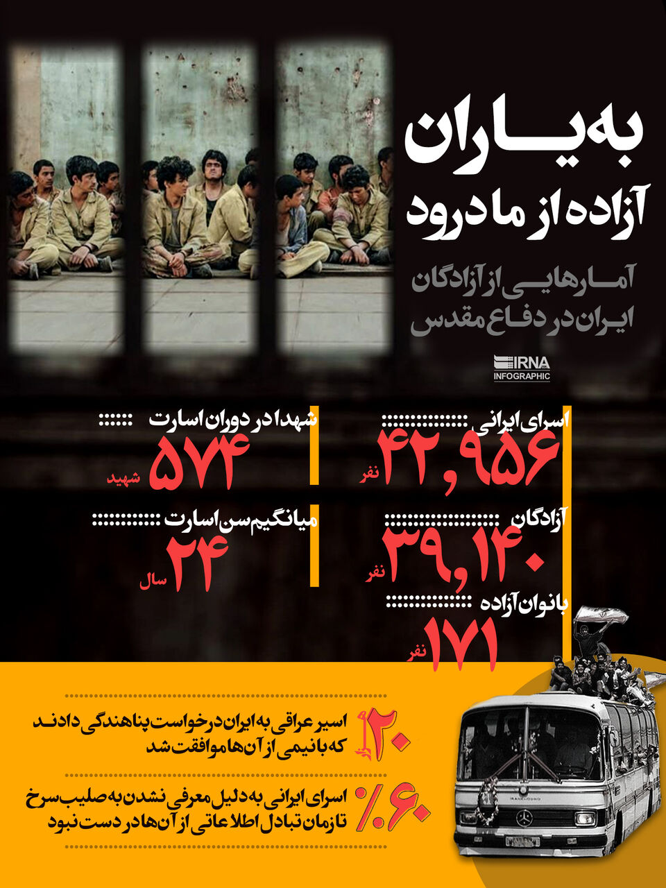 به یاران آزاده از ما درود به یاران آزاده از ما درود