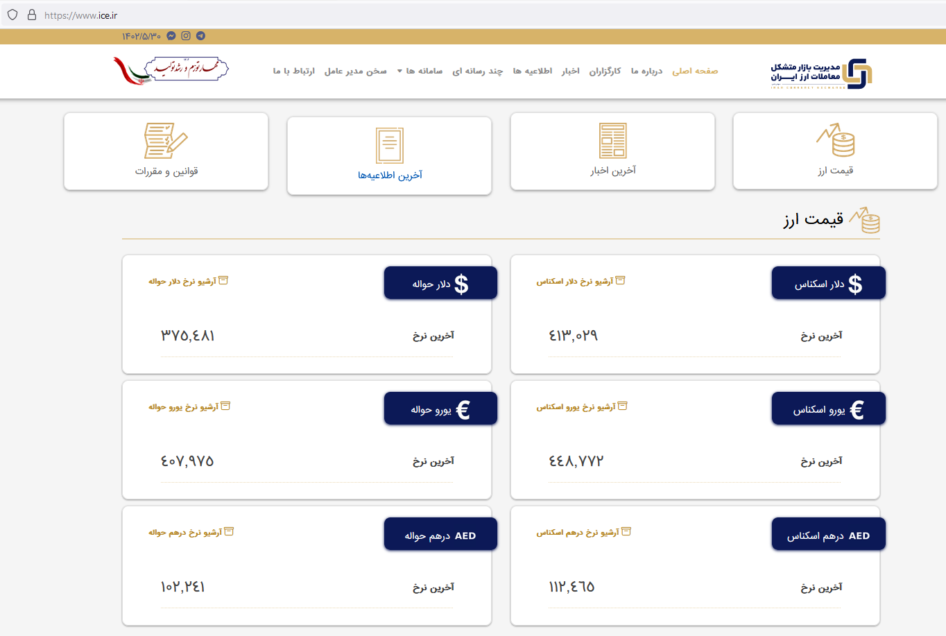 کاهش نرخ انواع ارز در مرکز مبادله ارز و طلای ایران