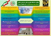 اینفوگرافی/ دستاوردهای دولت در حوزه فناوری سلامت خراسان شمالی