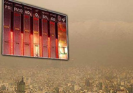 حضور مقامات عالیرتبه ۱۲ کشور درگیر گردوغبار تا تعیین تکلیف ۴۱۱ پروژه بدون مجوز محیطزیست