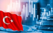 Türkiye' için Yıl Sonu Enflasyon Tahmini Yüzde 65