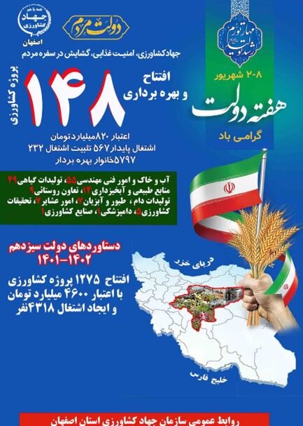 ۱۴۸ پروژه کشاورزی در استان اصفهان افتتاح شد