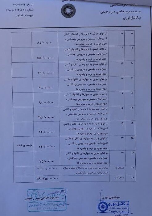 خانه به دوشی ۱۶ خانواده یک آپارتمان مسکونی در قم+ فیلم و اسناد