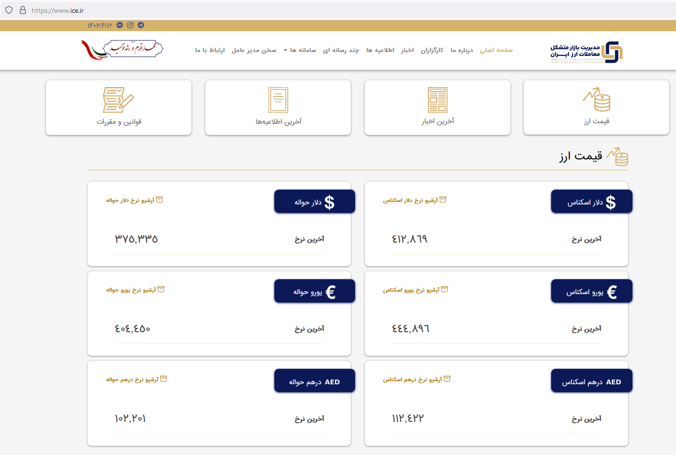 کاهش نرخ هر یورو در مرکز مبادله ارز