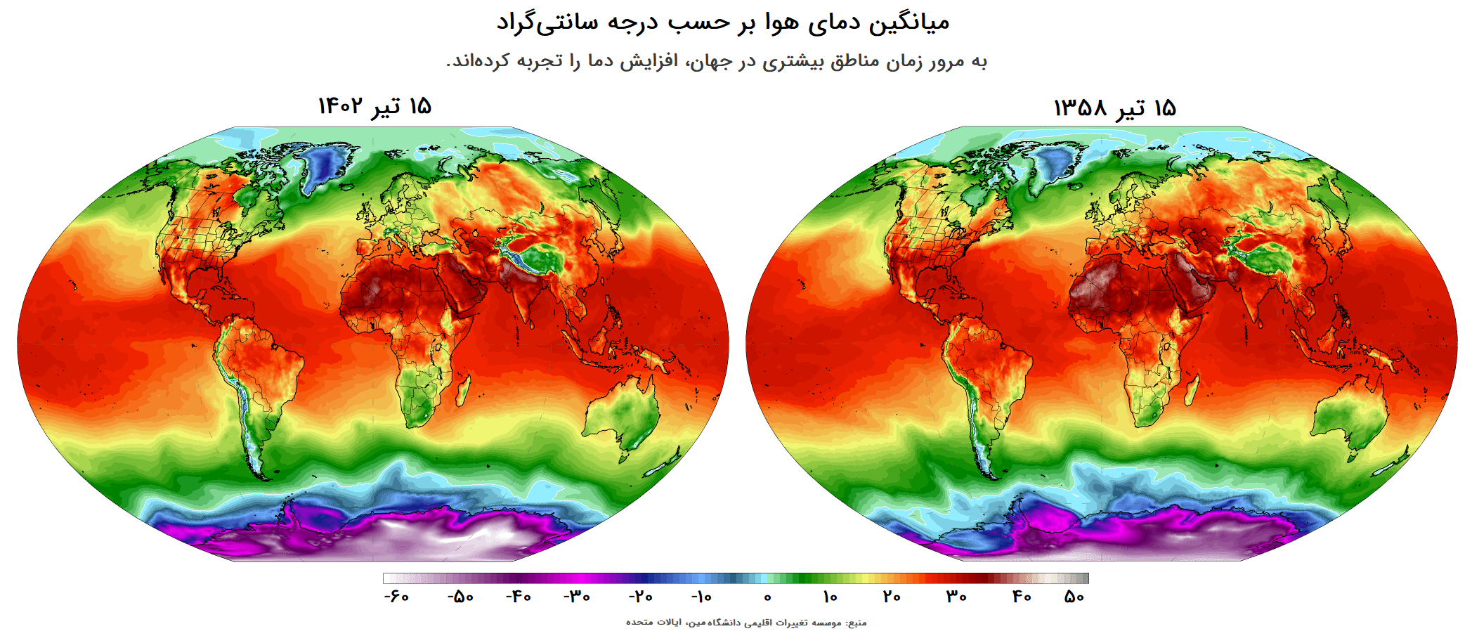 مقیاسه دمای هوا در نیمه تیر 1402 و 1358
