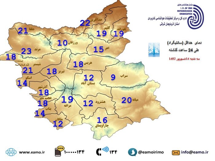 آخر هفته آذربایجانشرقی بارانی است
