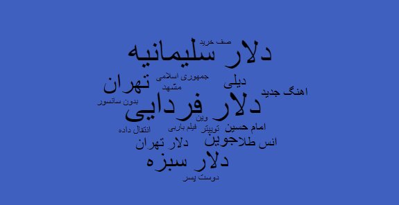۸۰ میلیارد بازدید ایتا در مقابل ۲ میلیارد بازدید تلگرام!