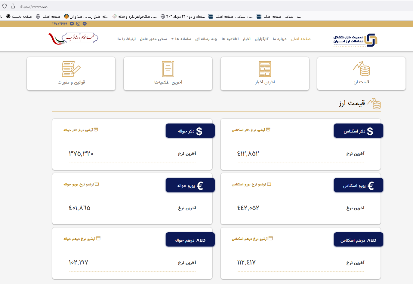 نرخ دلار در مرکز مبادله افزایش و یورو کاهش یافت
