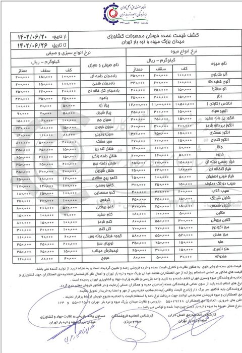 قیمت انواع میوه و صیفی در نیمه دوم شهریورماه ۱۴۰۲ اعلام شد